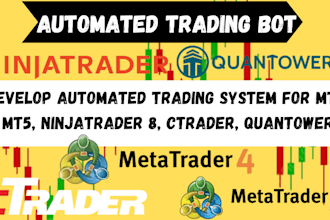 develop automated trading system for mt4, mt5, ninjatrader 8, ctrader, quantower