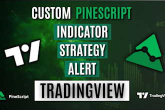 code custom tradingview pine script indicator strategy alert