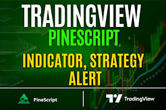 code custom tradingview pine script indicator strategy alert