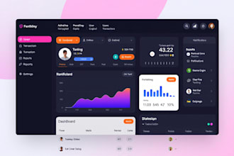 create UI designs specifically attune for mobile apps,focusing on responsiveness