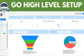 go high level expert ghl funnel fix webflow automation crm setup ghl website