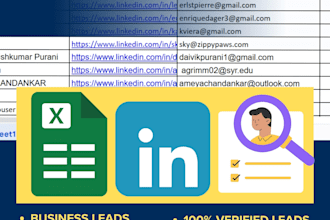 find email address, recruitment linkedin leads, data mining, map scraping