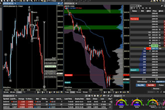 create forex broker platform, forex trading website, crypto trading platform