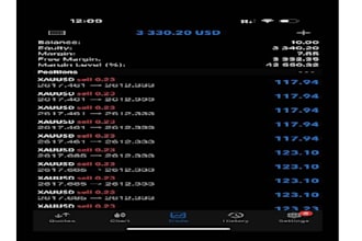 build a forex trading bot, forex ea, forex bot, gold forex bot, forex robot