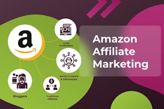 set up amazon affiliate website amazon affiliate marketing autopilot website