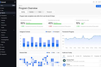 software developer, crm, pos, erp, web app, mlm, php, fms, wms, saas app