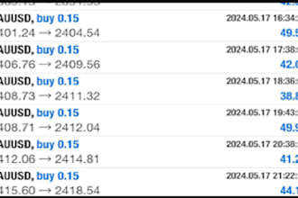 develop profitable forex trading bot forex trading robot trading bot hft bot