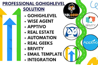 setup gohighlevel wise agent apptivo real estate real geeks brivity integration