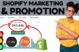 boost shopify etsy ebay shop marketing promotion manager rank seo optimization