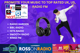 distribute your music press release pr distribution to 200 sites of genre