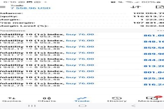 develop a profitable forex trading bot, forex bot crypto bot mt4 mt5
