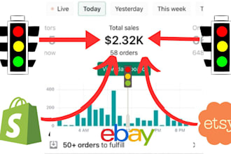 boost shopify etsy ebay store shop manager marketing promotion seo traffic sales