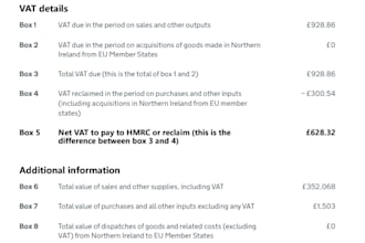 do prepare and submit your UK vat returns