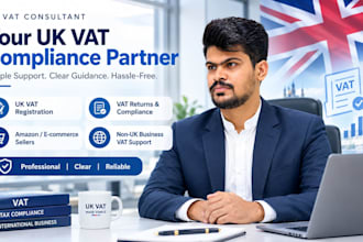 do prepare and submit your UK vat returns