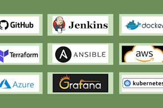 build a scalable cicd pipeline with docker, kubernetes, terraform