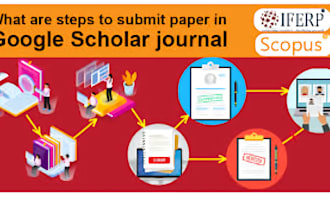 write and publish your article in scopus citations wos indexed journal or google