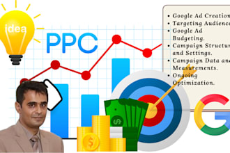 create and manage your google ads PPC campaigns