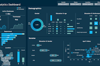 be your power bi expert, data visualization, reports, insightful dashboard