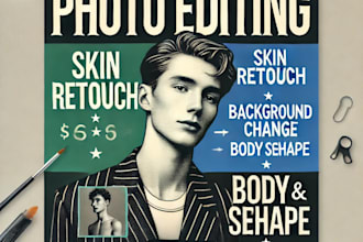 edit your photos as you wish, no questions asked