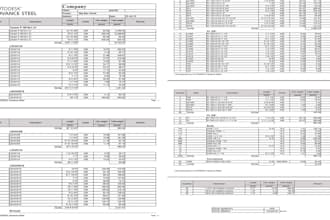 do material take off, cost estimation of all type of steel structures
