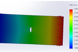 do finite element analysis