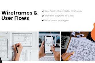 design intuitive UX wireframes and seamless user flows