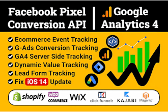 fix or setup meta pixel facebook conversion API, ga4 ecommerce tracking with GTM
