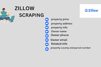 perfect scraping zillow for real estate lead and owner lead