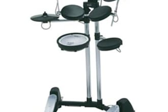 put a drum beat on your song