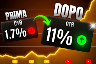 design personalizzato per miniature youtube