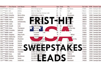 provide fresh pch sweepstakes leads
