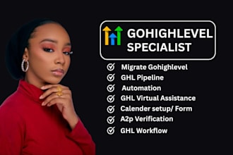 be your gohighlevel funnel long term clone ghl pipeline expert slide deck ghl va