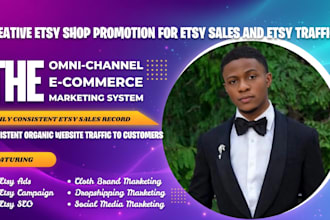do etsy promotion with etsy ads, etsy shop promotion for organic website traffic