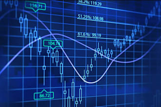 build crypto trading bot, ai crypto trading bot, crypto trading bot