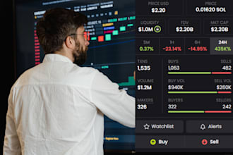 setup sponsored ads, telegram promotion, pump fun promotion to raise funds, 900m