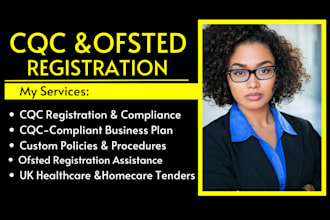 cqc registration, cqc compliant business plan, policies and procedures, ofsted