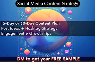 create a winning social media content strategy for your brand