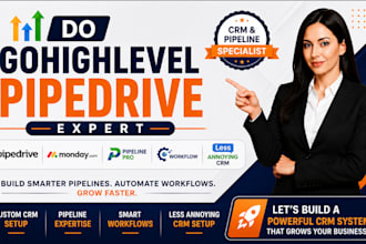 do gohighlevel pipedrive expert monday crm pipeline pro workflow less annoying
