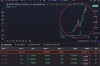 do ai crypto trading bot, python trading bot, crypto trading bot, solana bot