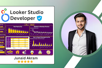 create a looker studio dashboard or google data studio report