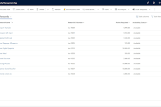 customize automate, and optimize your microsoft dynamics 365 CRM