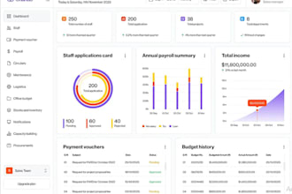 full stack software developer, web app, ai saas, ai agency, erp, crm, pos, hrm