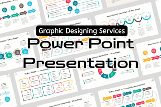 upgrade revamp build modern professional powerpoint presentation ppt pitch dick