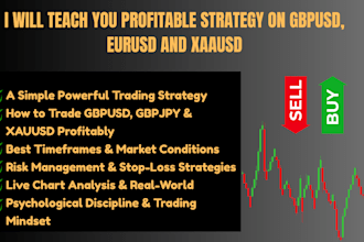 teach you simple forex profitable stategy for eurusd gbpusd xauusd