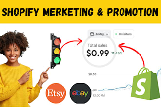 boost shopify sales etsy ebay promotion marketing manager etsy rank seo