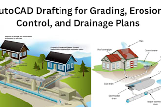 do grading, erosion control and drainage plans in autocad