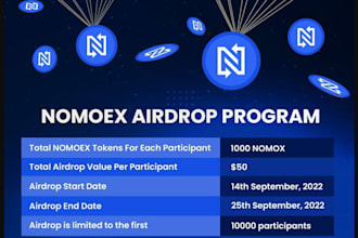 launch and promote an airdrop campaign on zealy galxe taskon for crypto project