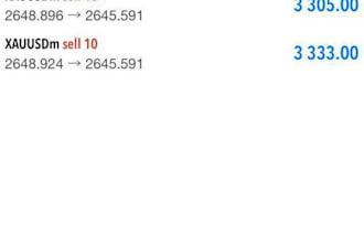 do forex prop trading, to pass, your evaluation prop trading firm, forex ea bot