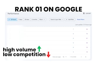 do keyword research for your niche