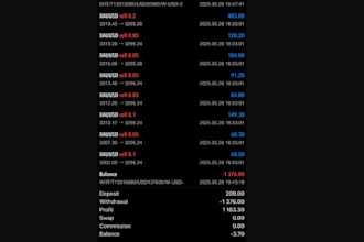 setup forex trading bot forex robot forex bot trading bot forex trading
